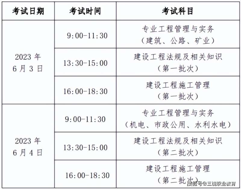 二級建造師考試成績啥時候出來,二級建造師考試成績時間 第1張 二級建造師考試成績啥時候出來,二級建造師考試成績時間 第1張