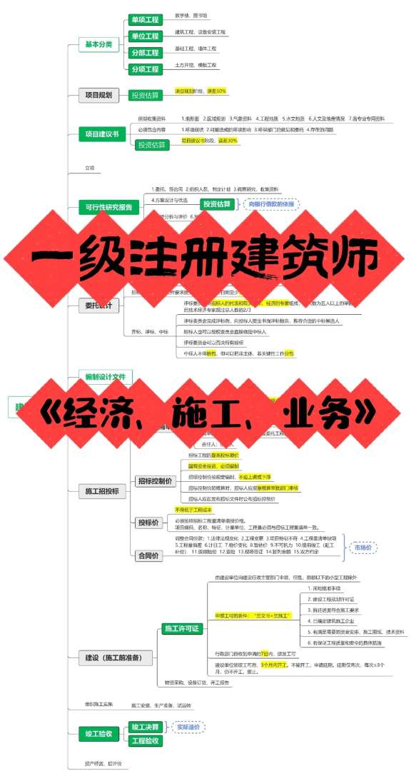 注冊結構工程師有幾個方向,注冊結構工程師有幾個方向的 第2張 注冊結構工程師有幾個方向,注冊結構工程師有幾個方向的 第2張