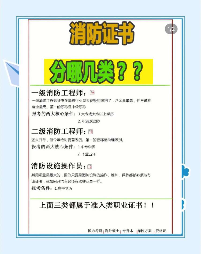 注冊消防工程師分幾個等級注冊消防工程師是幾級職稱 第1張 注冊消防工程師分幾個等級注冊消防工程師是幾級職稱 第1張