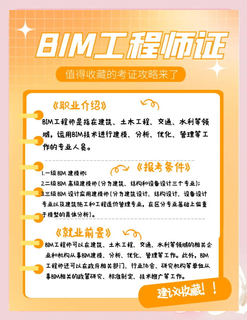 bim工程師考試教材電子版,bim工程師電子教材  第1張