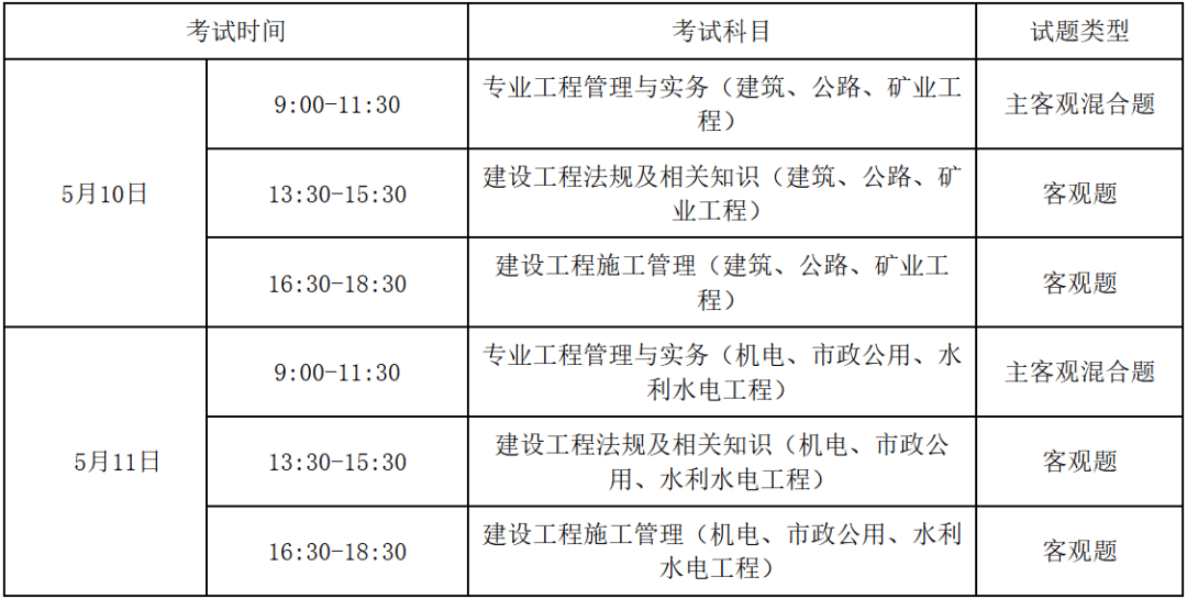 注冊二級建造師報名時間,注冊二級建造師報名時間2021  第2張