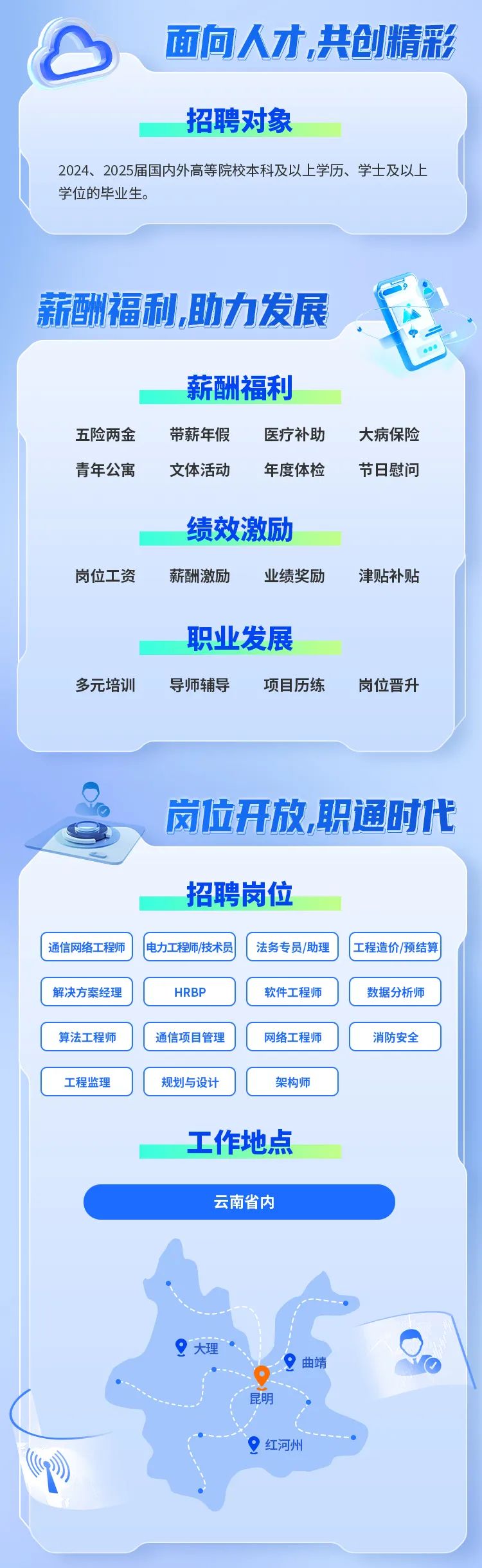 助理結構工程師招聘結構助力工程師 第1張 助理結構工程師招聘結構助力工程師 第1張