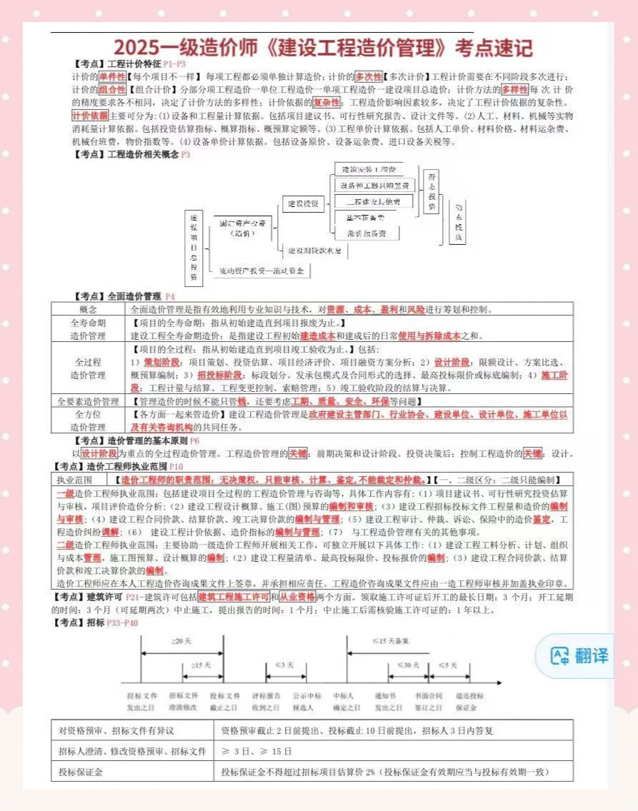 助理造價工程師是不是職稱助理造價工程師分類  第1張