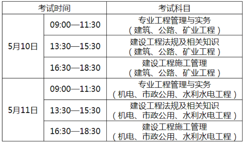 二級建造師考試時間匯總,二級建造師考試時間 2021  第2張