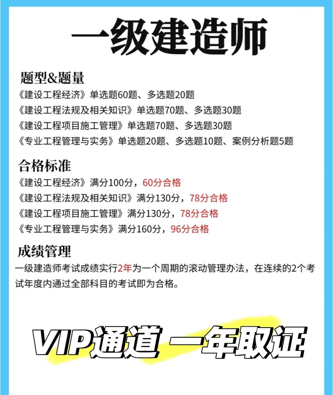 一級建造師考試報名條件是什么,一級建造師報名條件資格  第2張