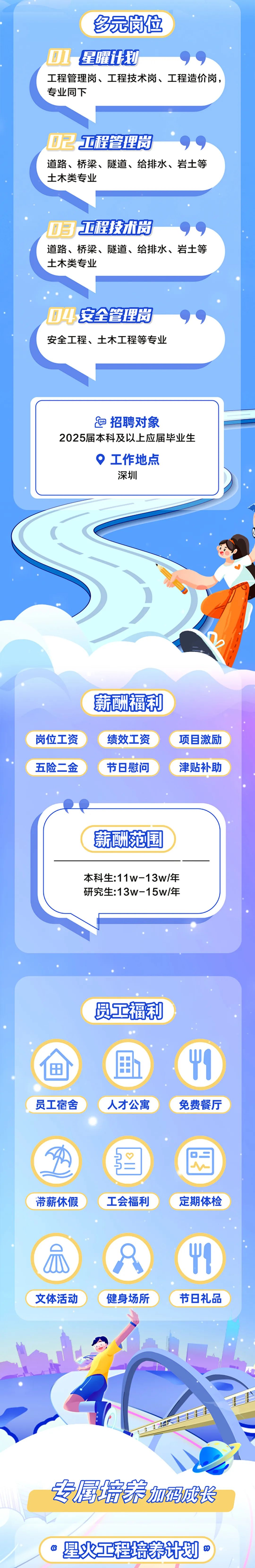 巖土工程師年薪多少錢,巖土工程師年薪多少錢啊  第2張