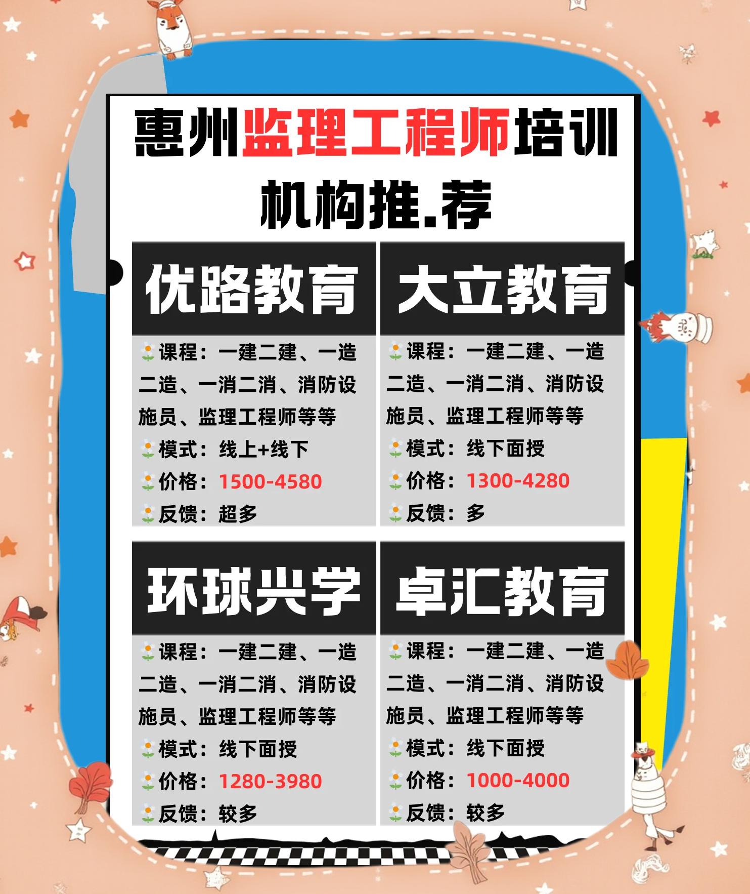 佛山注冊(cè)監(jiān)理工程師招聘信息,佛山注冊(cè)監(jiān)理工程師招聘  第2張