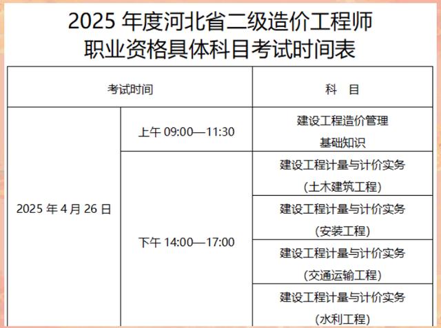 二級造價工程師報考,二級造價工程師報考條件及科目  第2張
