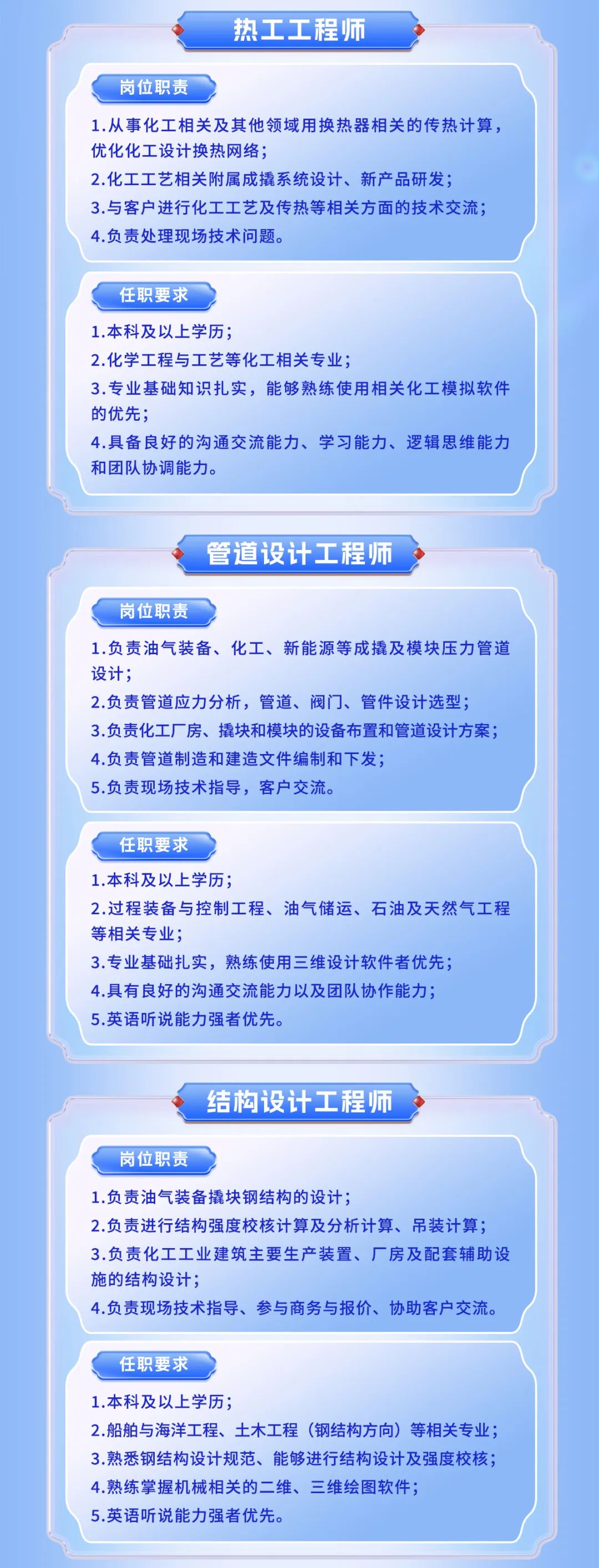 結構設計工程師工資一般多少結構設計工程師的要求  第1張