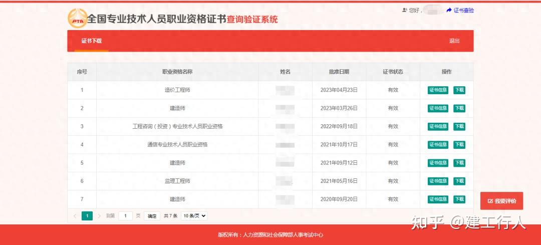 建造師的一級(jí)和二級(jí)建造師專業(yè)能否一樣建造師的一級(jí)  第2張