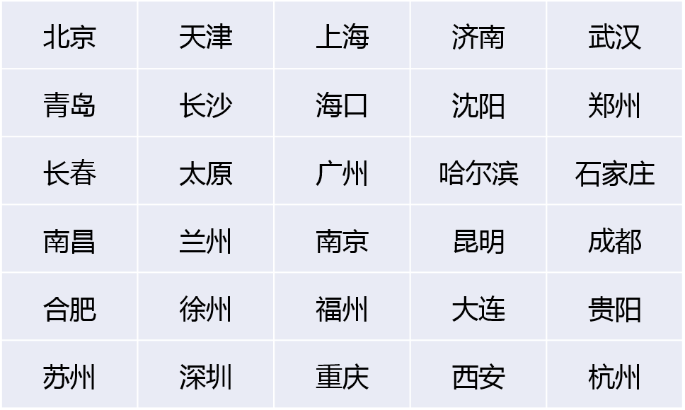 武漢鋼結構工程師招騁信息武漢所有鋼結構工程名單電話  第1張