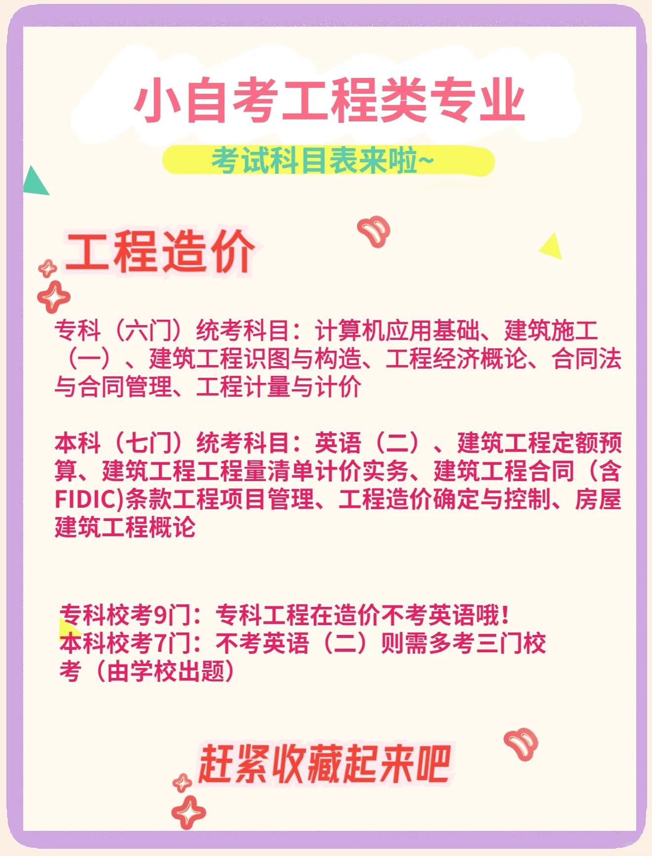 注冊造價工程師考試安排注冊造價工程師考試大綱 第1張 注冊造價工程師考試安排注冊造價工程師考試大綱 第1張