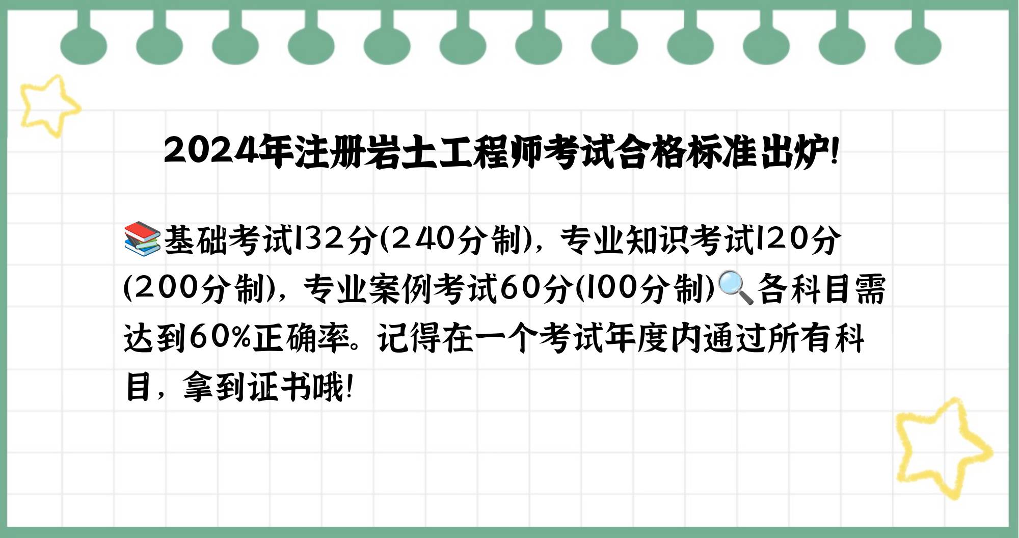 報(bào)考巖土工程師的專業(yè)報(bào)考巖土工程師的專業(yè)是什么  第1張