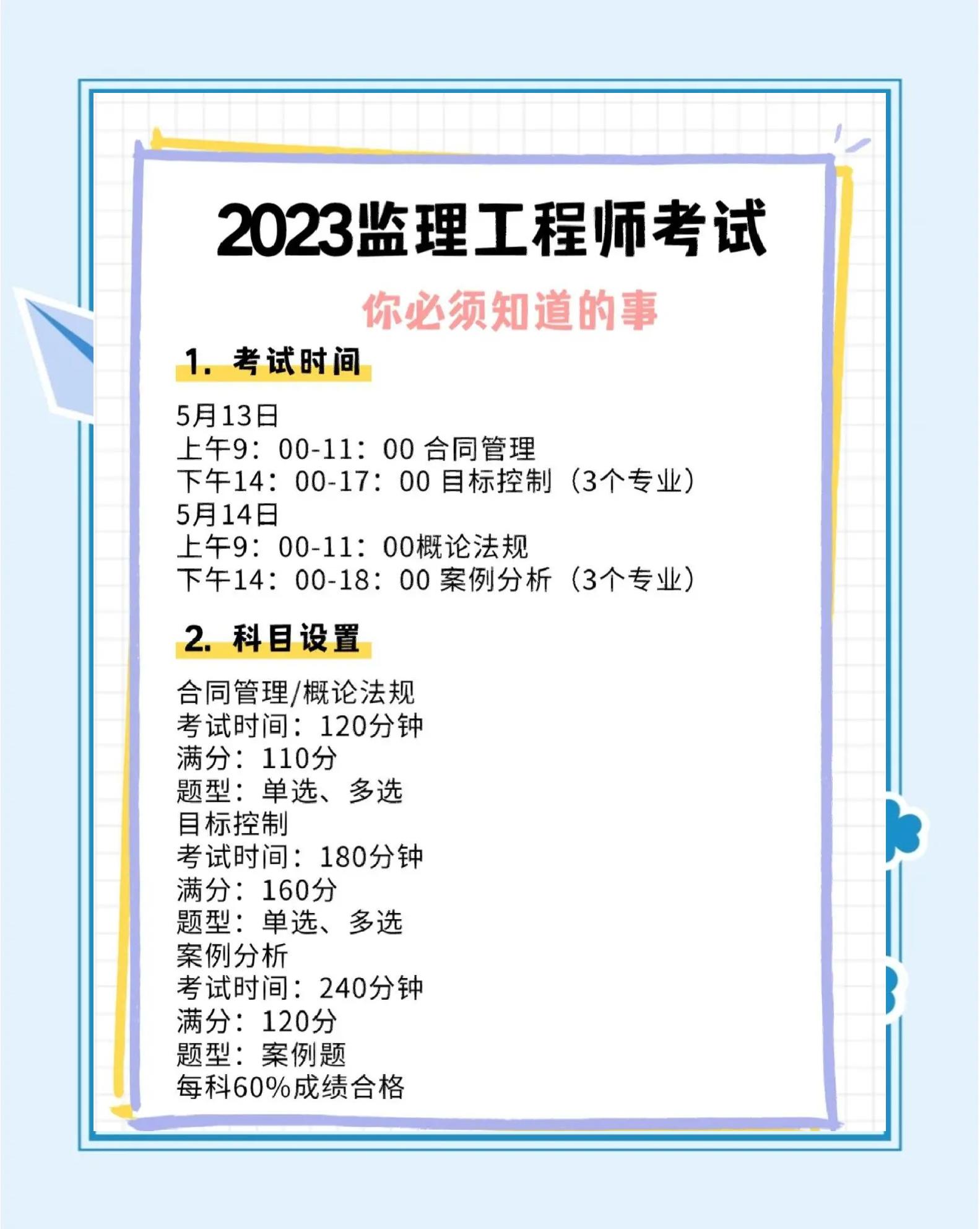 歷年監理工程師真題,歷年監理工程師合格線  第1張