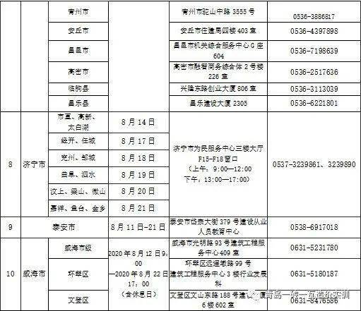 江西二級建造師考試報名網站官網江西二級建造師考試報名  第1張