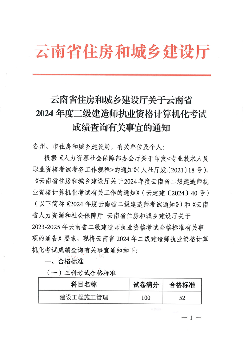 2020二級建造師證書查詢,二級建造師執業資格證書查詢  第1張