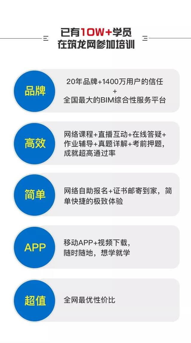 郵電bim高級工程師證多久下證郵電bim高級工程師證書考試時間 第2張 郵電bim高級工程師證多久下證郵電bim高級工程師證書考試時間 第2張