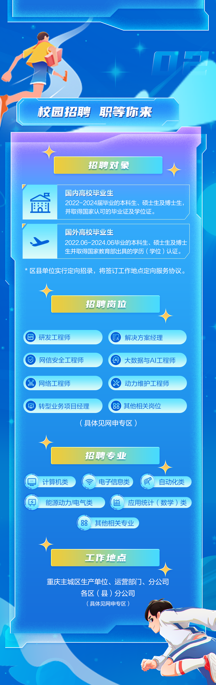 注冊安全工程師考試科目大同招聘安全工程師  第2張