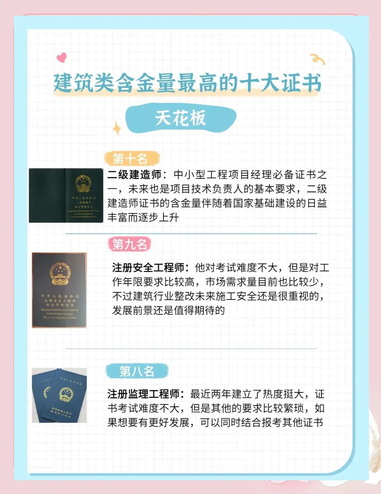 造價師還是巖土工程師好造價師還是巖土工程師  第2張