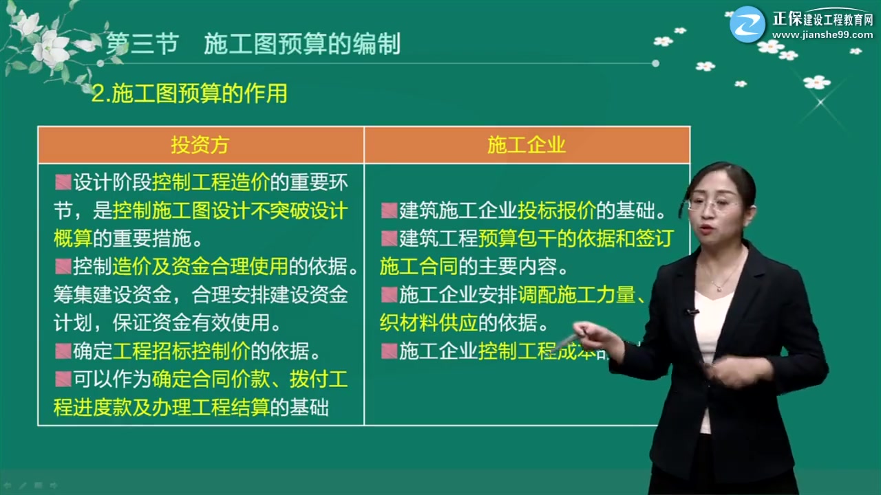 造價工程師李娜,造價工程師案例誰講得好  第1張