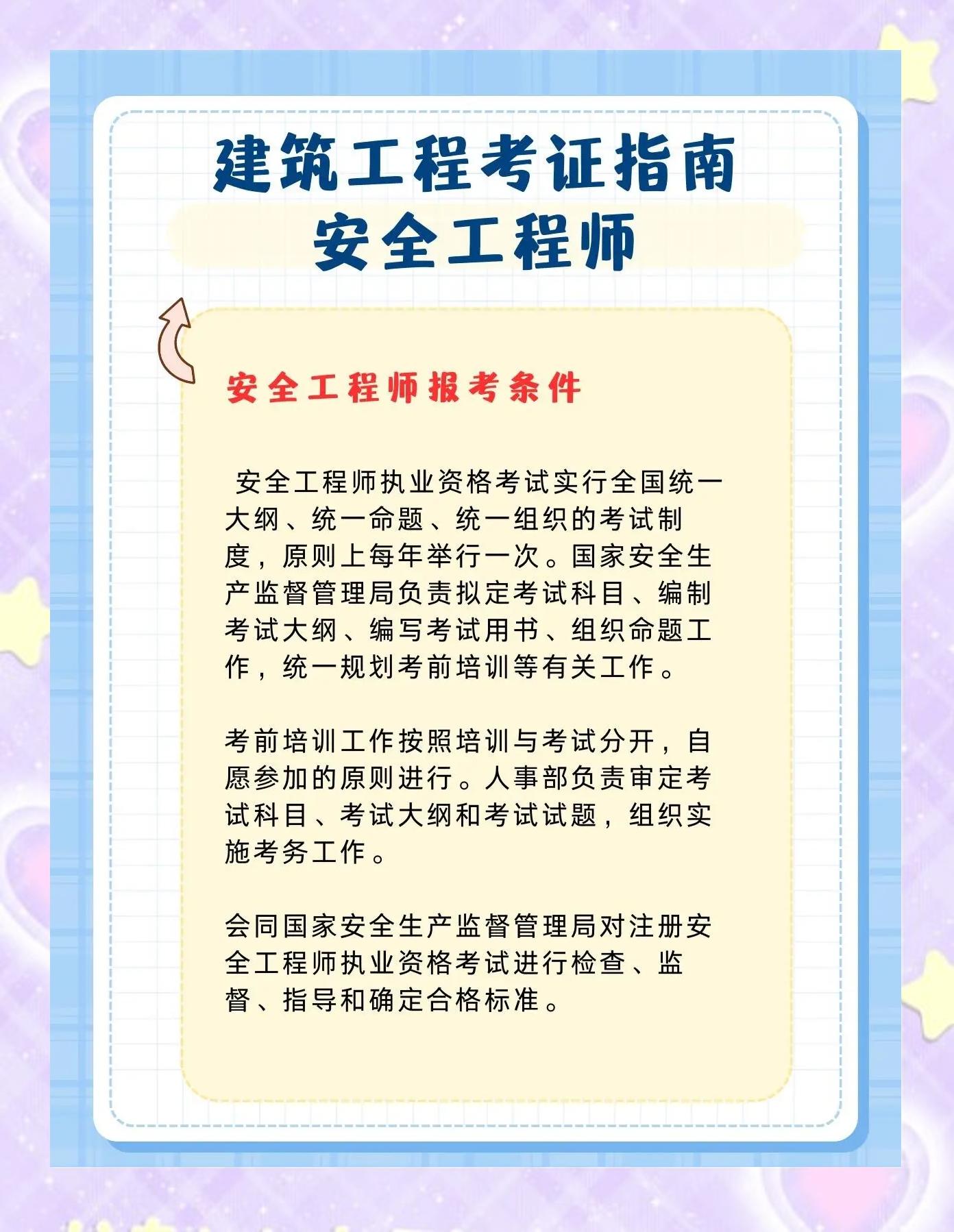 建筑安全工程師考試科目有哪些建筑安全工程師考試科目 第2張 建筑安全工程師考試科目有哪些建筑安全工程師考試科目 第2張