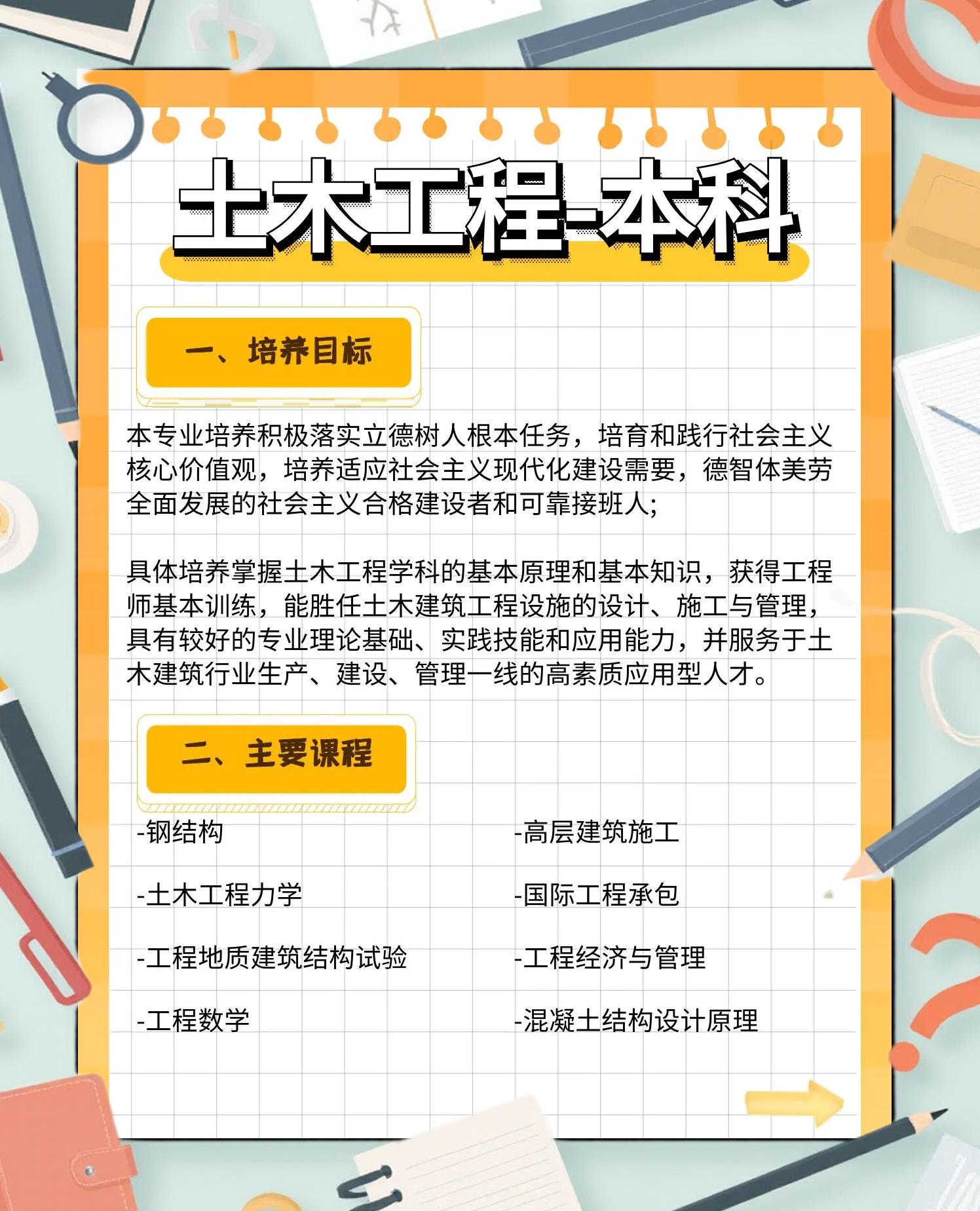 土木工程師是屬于結構,土木工程師和結構工程師  第2張