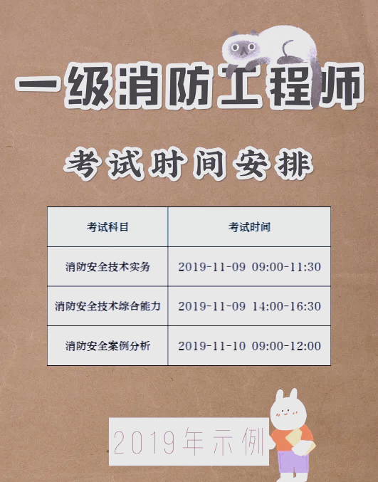 一級消防工程師白考了一級消防工程師白考了有什么作用  第2張