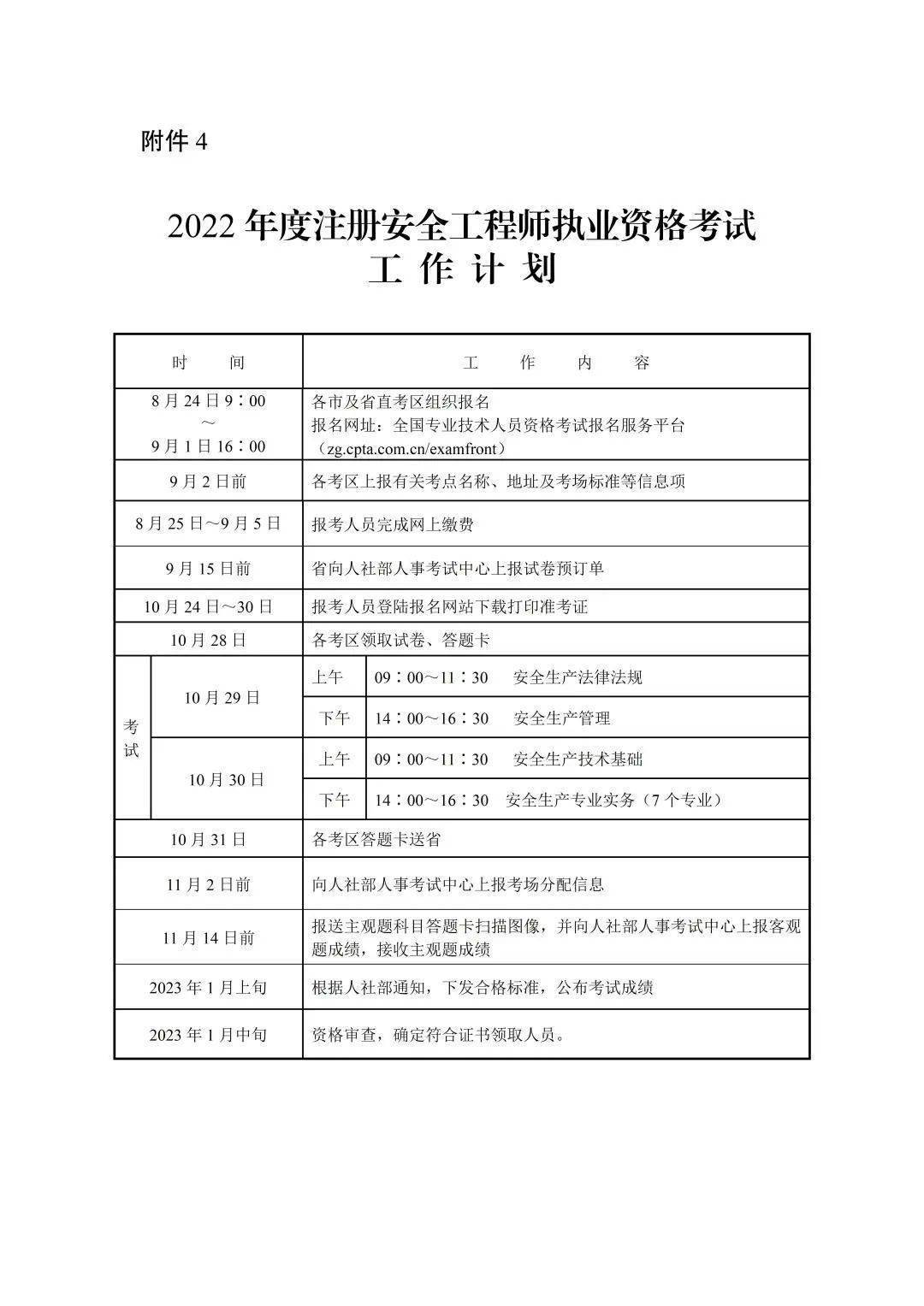 注冊(cè)安全工程師教材電子書注冊(cè)安全工程師教材pdf下載 第1張 注冊(cè)安全工程師教材電子書注冊(cè)安全工程師教材pdf下載 第1張