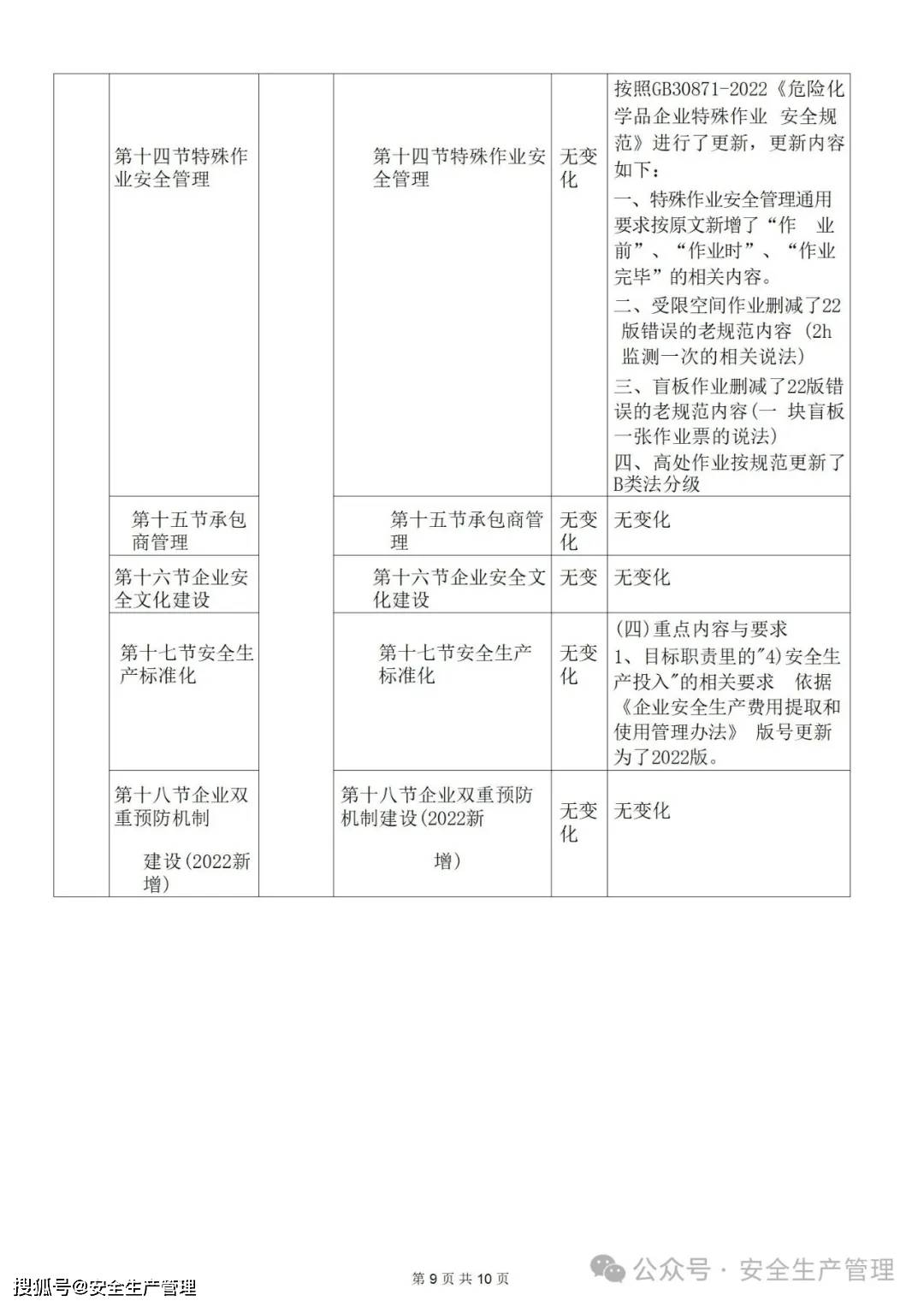 注冊(cè)安全工程師教材電子書注冊(cè)安全工程師教材pdf下載 第2張 注冊(cè)安全工程師教材電子書注冊(cè)安全工程師教材pdf下載 第2張