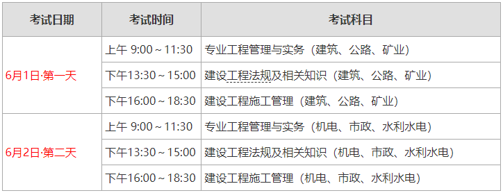 二級建造師項目經理的職責和權限二級建造師項目經理考試  第2張