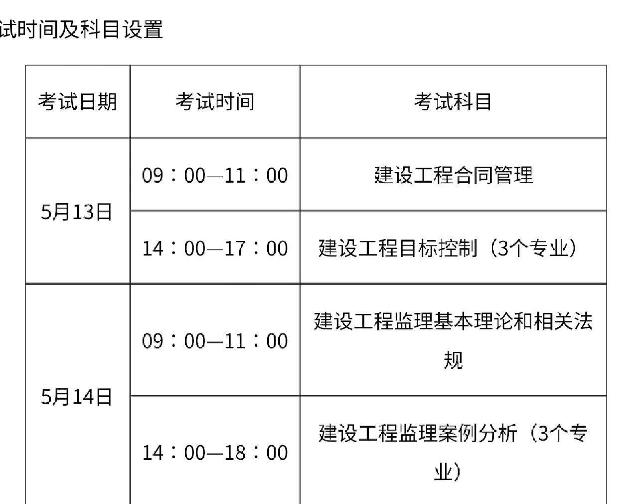 全國監(jiān)理工程師考試報考條件,全國監(jiān)理工程師考試報考條件級別  第2張