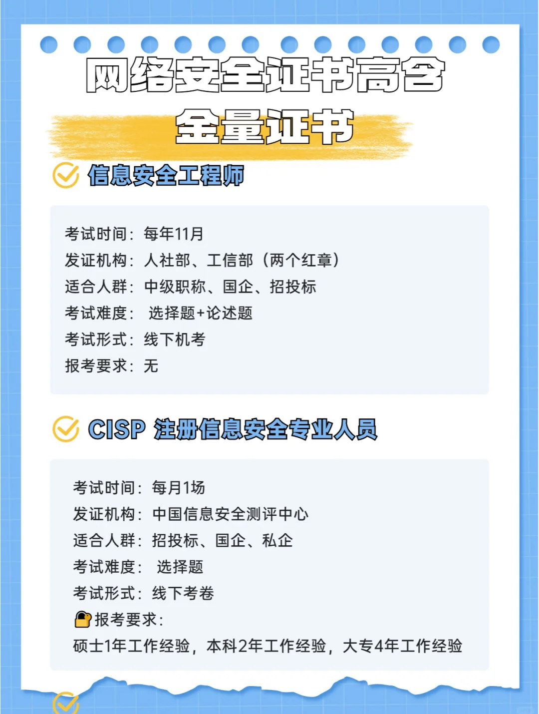 信息安全工程師學(xué)什么專(zhuān)業(yè)信息安全工程師就業(yè)  第1張