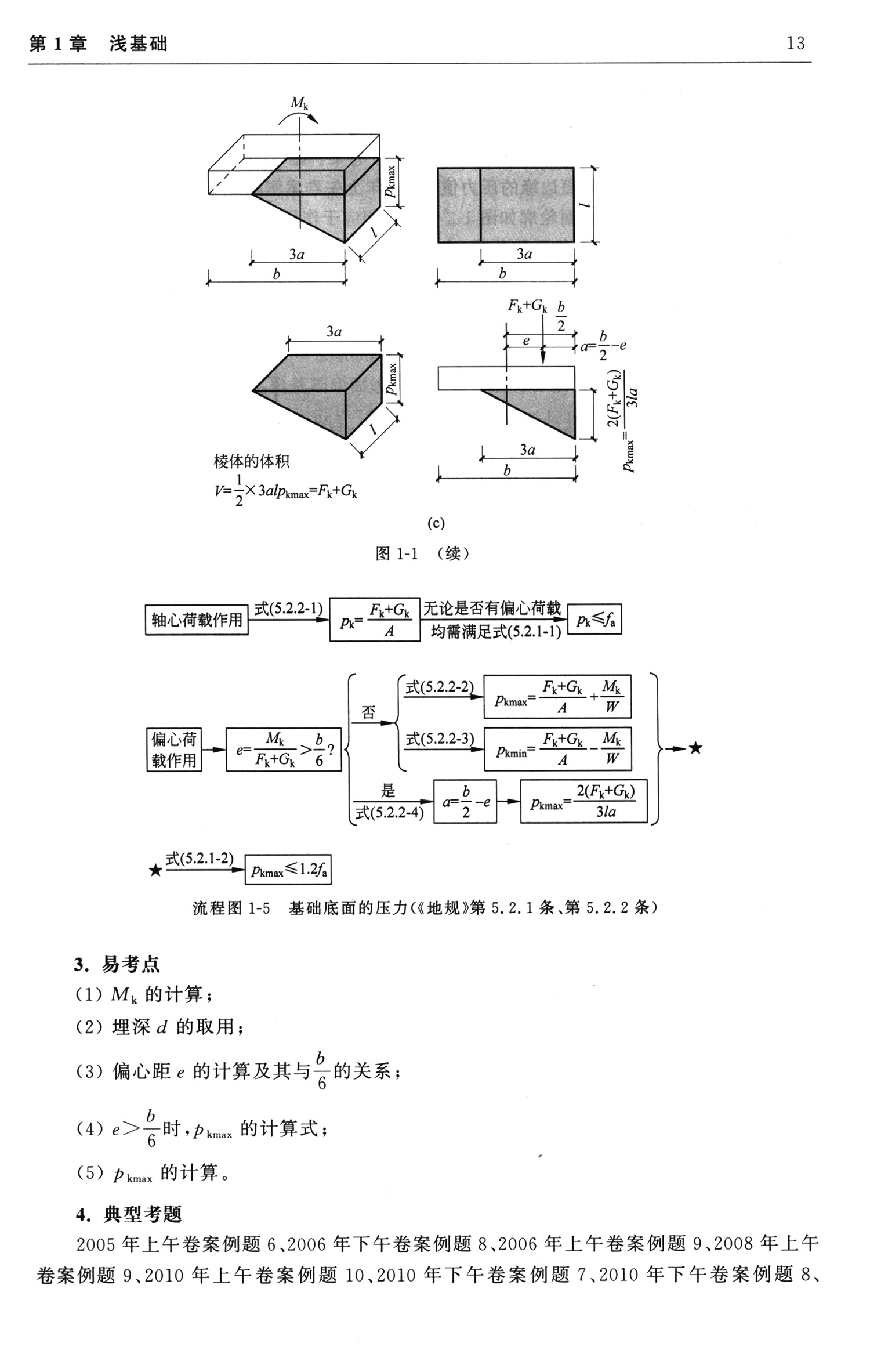 注冊巖土工程師考試流程,巖土工程師考試流程圖  第2張