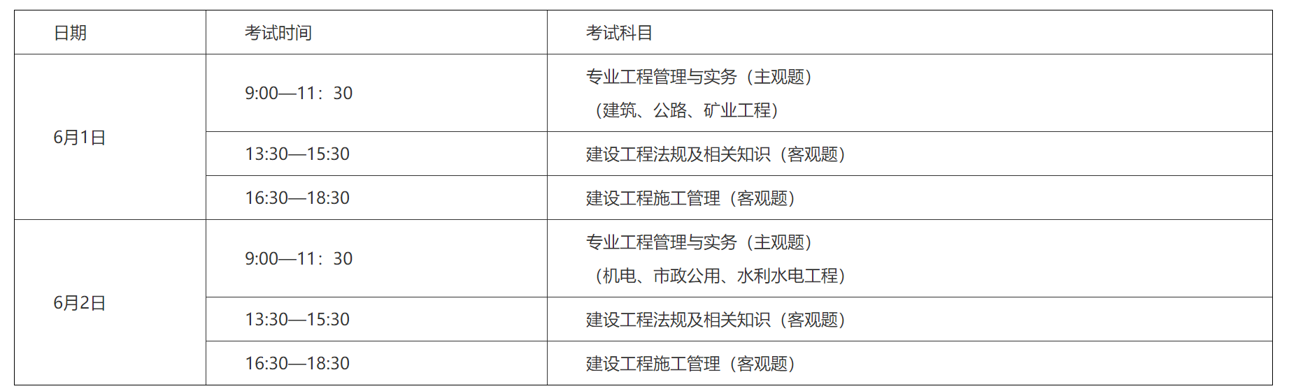 湖南二級建造師考試報名,湖南2021年二級建造師報名入口 第1張 湖南二級建造師考試報名,湖南2021年二級建造師報名入口 第1張