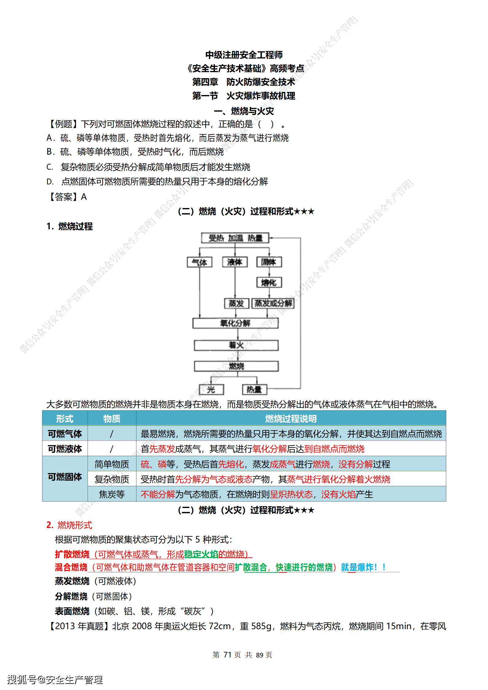 注冊安全工程師復(fù)習(xí)要點,注冊安全工程師考試重點梳理  第2張