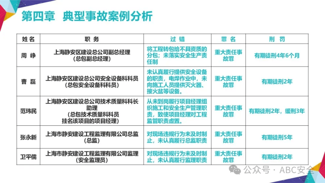 考過注冊安全工程師一定要注冊嗎注冊安全工程師沒用 第1張 考過注冊安全工程師一定要注冊嗎注冊安全工程師沒用 第1張