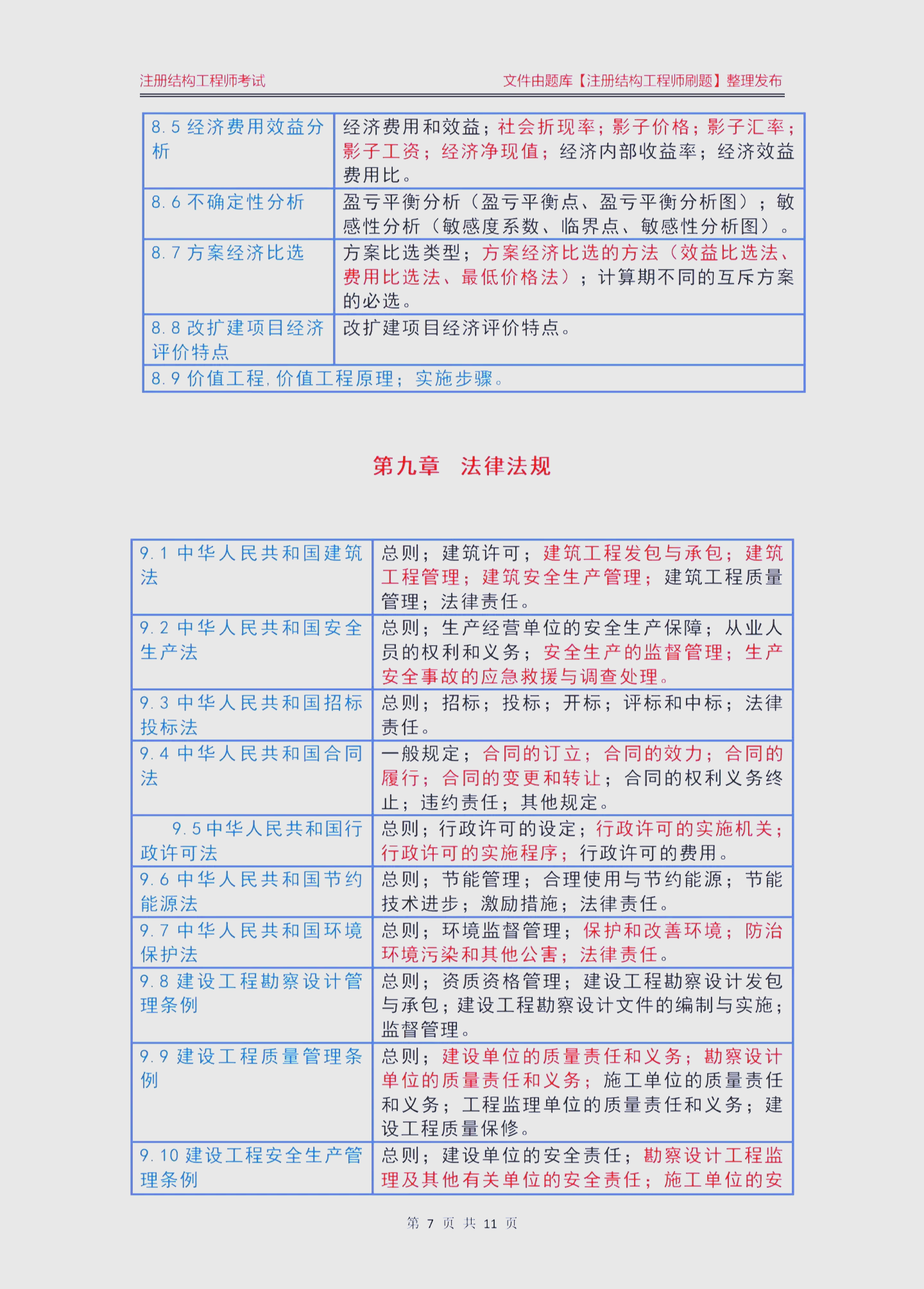 結構工程師發展路徑結構工程師發展  第1張