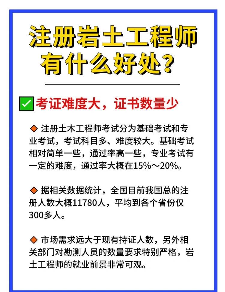 巖土工程師可以在巖土工程師報嗎巖土工程師哪些專業可以考  第1張
