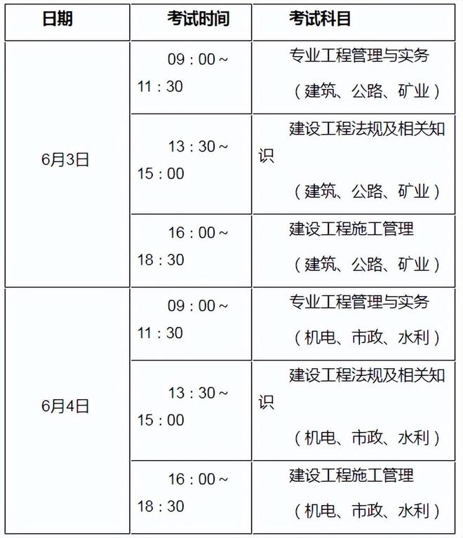 廣西二級(jí)建造師2021年什么時(shí)候考試廣西二級(jí)建造師考試時(shí)間  第1張