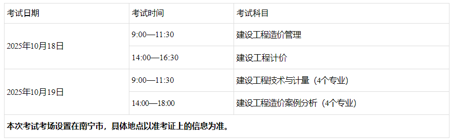 廣西結(jié)構(gòu)工程師報(bào)名時(shí)間廣西注冊(cè)結(jié)構(gòu)工程師繼續(xù)教育  第1張