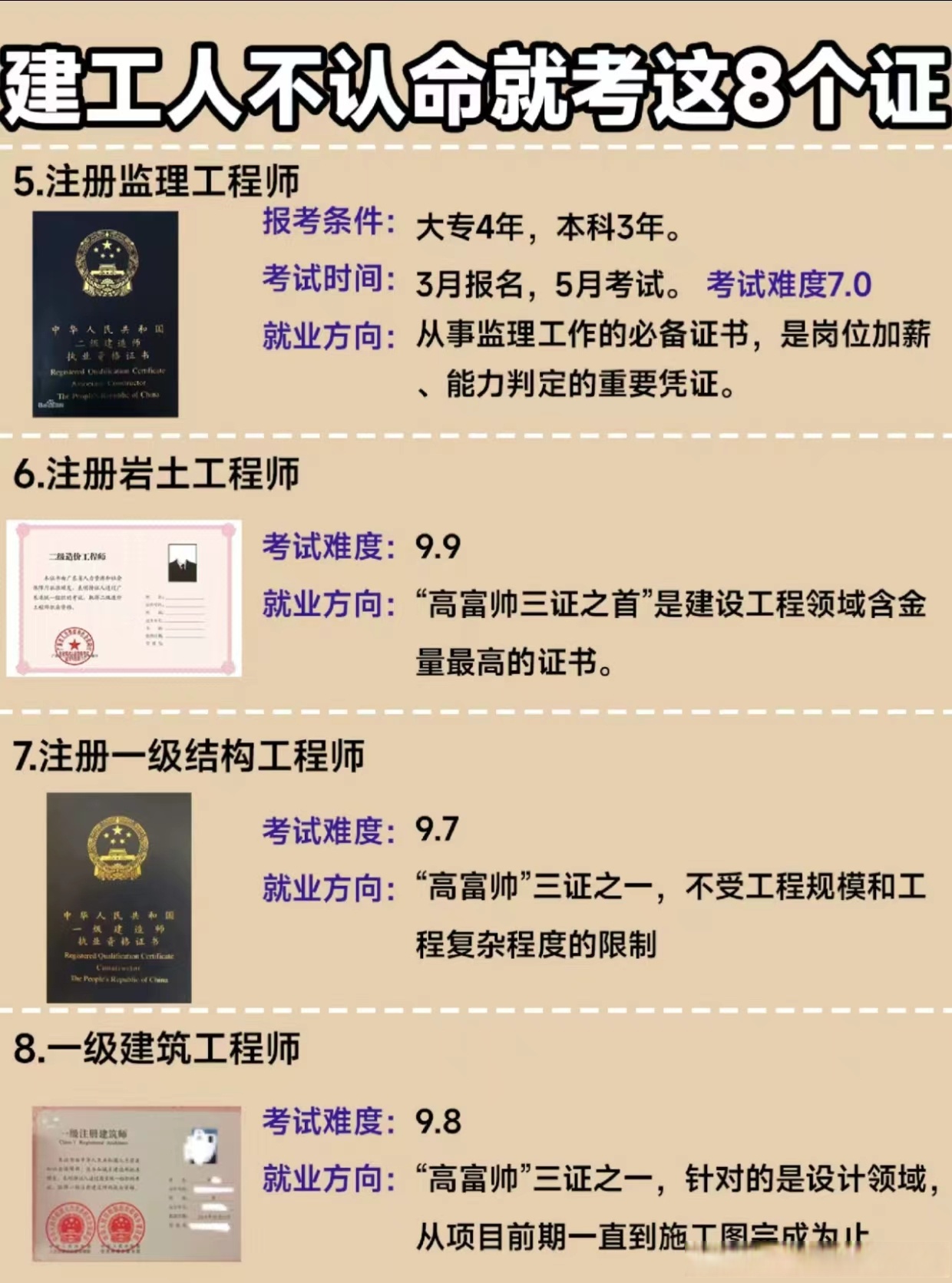 全國含金量高的證書巖土工程師有用嗎?,全國含金量高的證書巖土工程師 第1張 全國含金量高的證書巖土工程師有用嗎?,全國含金量高的證書巖土工程師 第1張