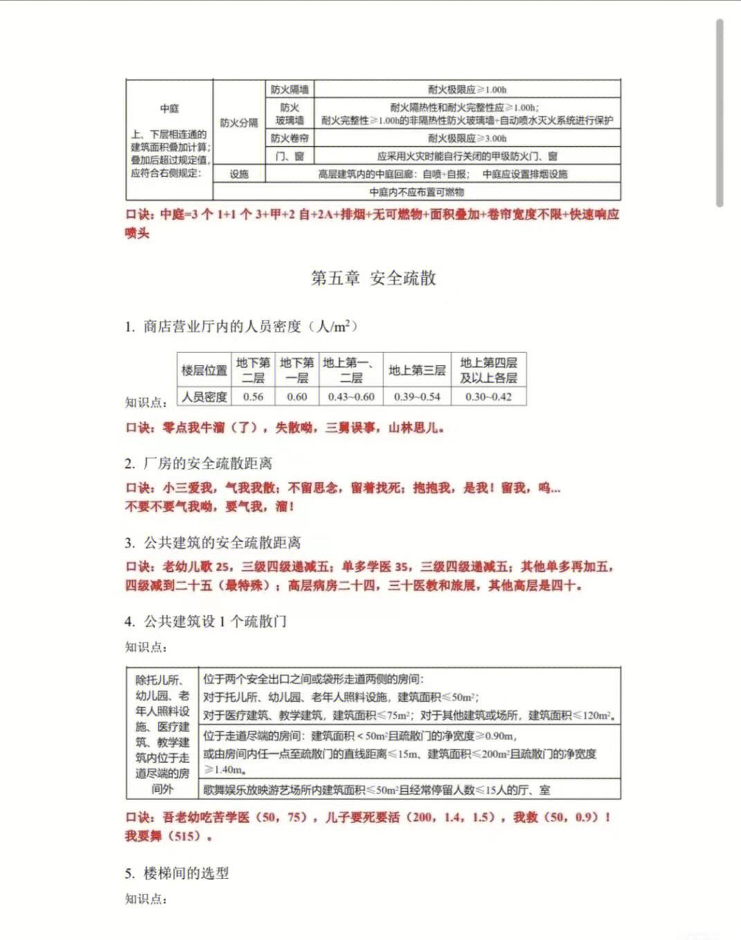 消防工程師筆記資料,消防工程師考試筆記  第2張