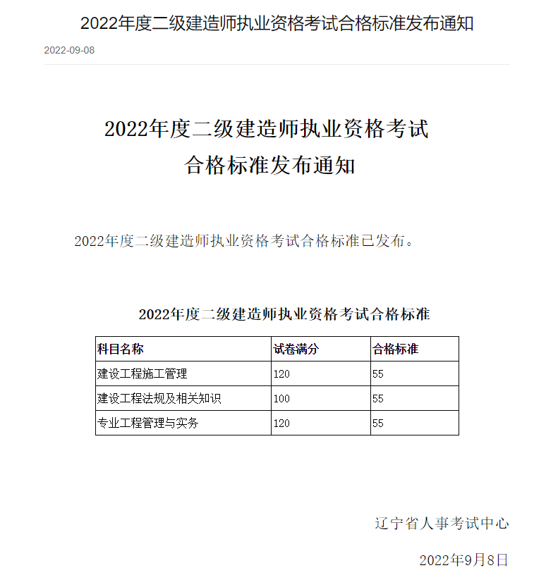 遼寧二級建造師報名條件及時間遼寧二級建造師報考條件2021考試時間 第2張 遼寧二級建造師報名條件及時間遼寧二級建造師報考條件2021考試時間 第2張