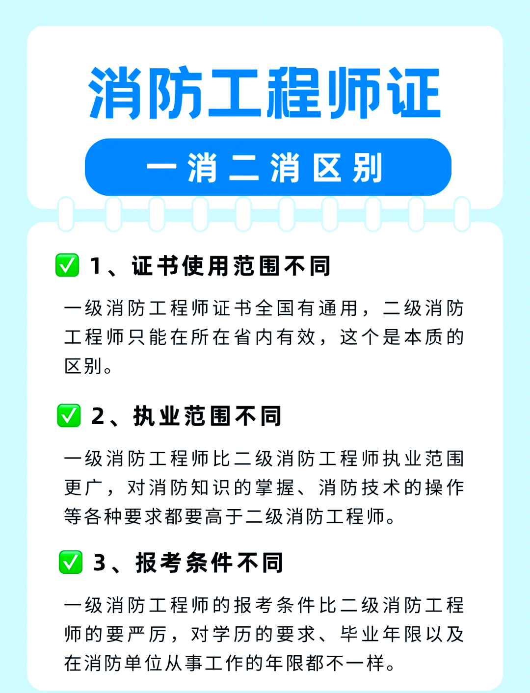 二級消防工程師證有什么用二級消防工程師有用嗎 第1張 二級消防工程師證有什么用二級消防工程師有用嗎 第1張