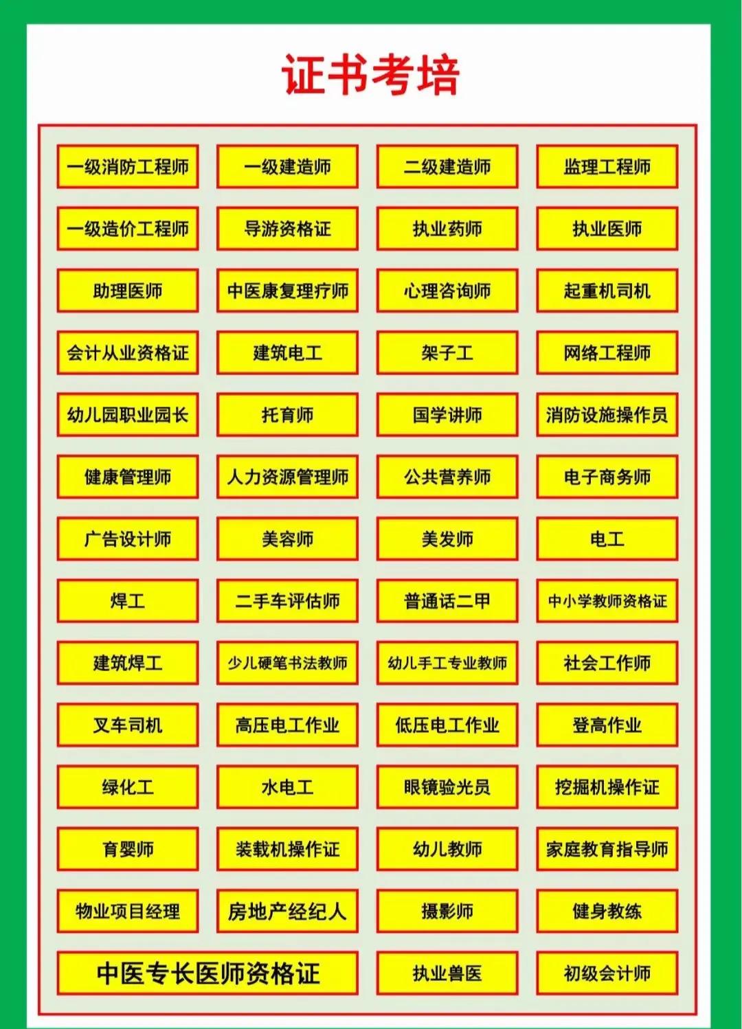 消防工程師報(bào)考有什么要求,消防工程師考試需要什么條件  第2張