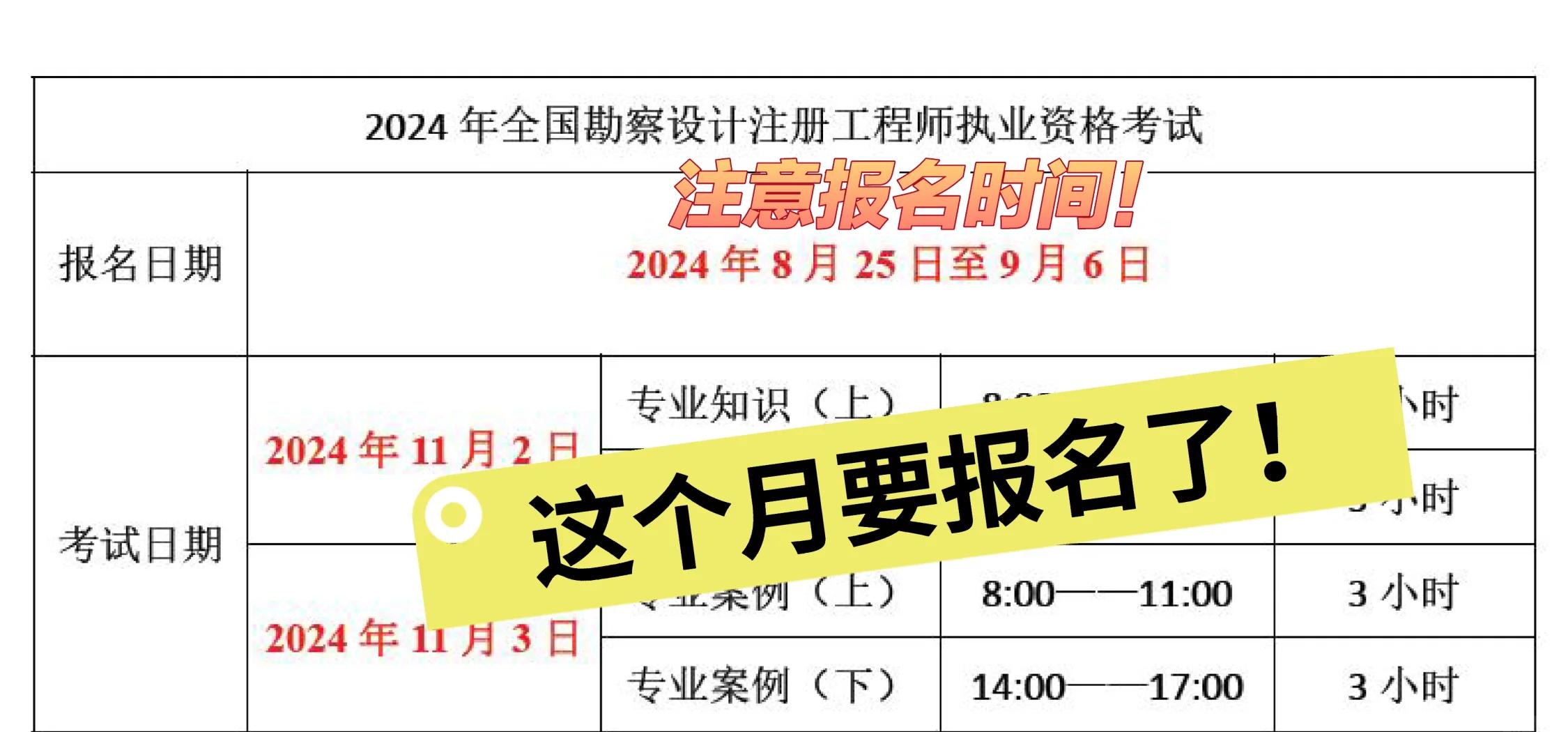 注冊巖土工程師代辦費用注冊巖土工程師代辦  第1張
