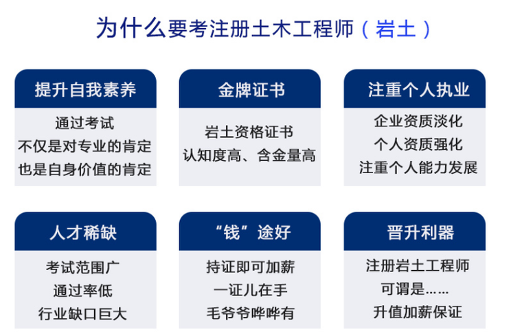 巖土工程師2018年通過率巖土工程師全國過關(guān)率  第1張