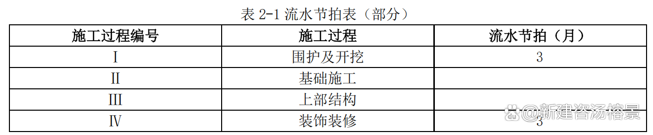 一級建造師實務真題解析,一級建造師實務真題解析及答案  第1張