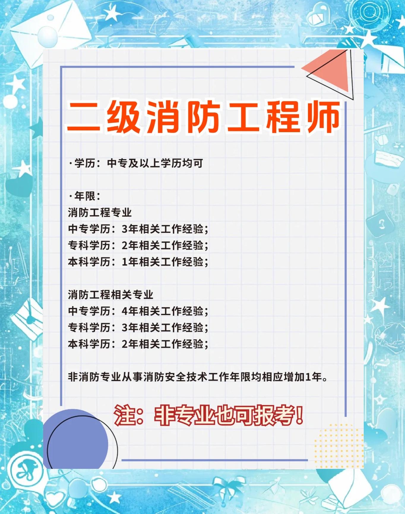 揚州消防工程師招聘,揚州消防工程師  第1張