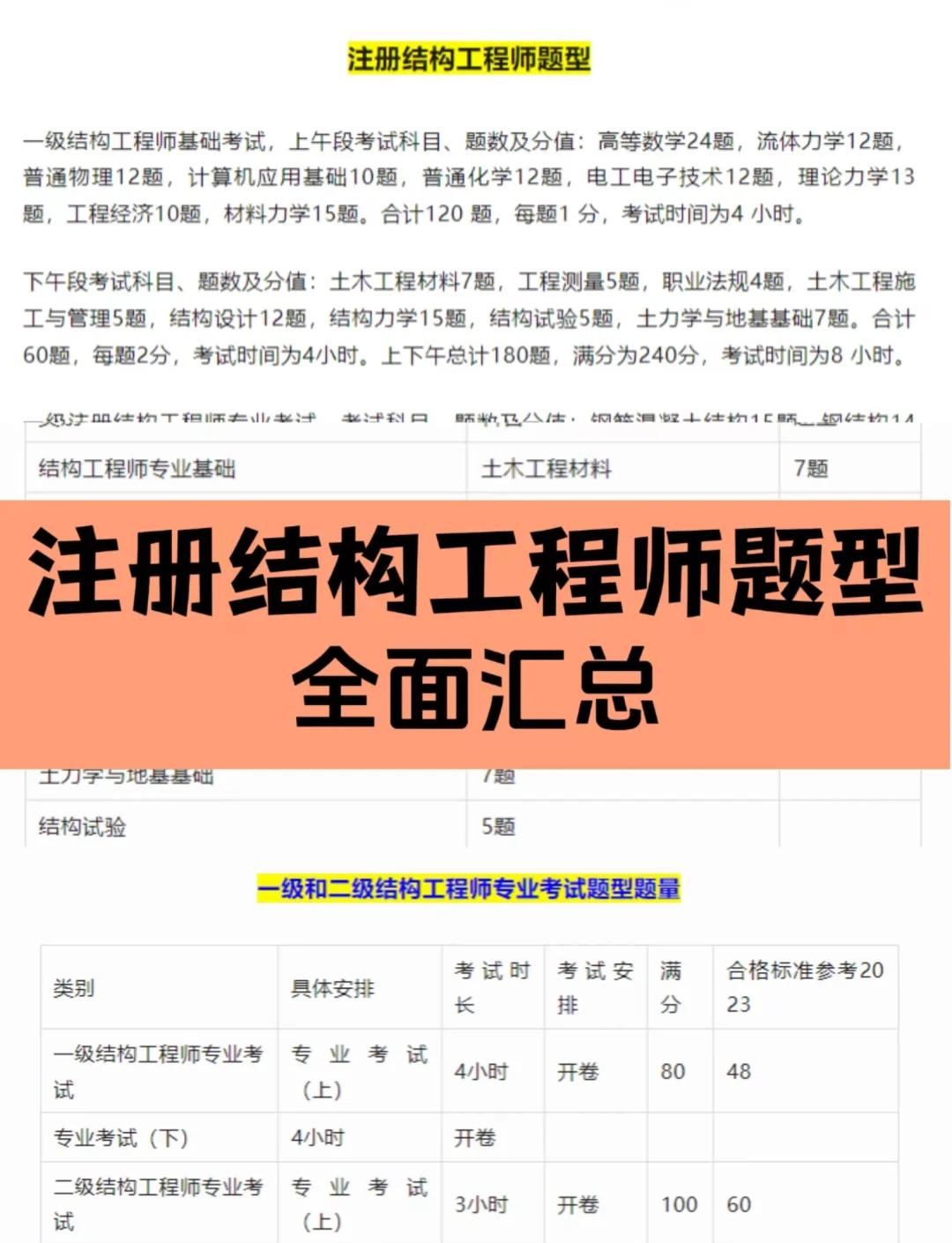 結(jié)構(gòu) 工程師,結(jié)構(gòu)類工程師 第1張 結(jié)構(gòu) 工程師,結(jié)構(gòu)類工程師 第1張